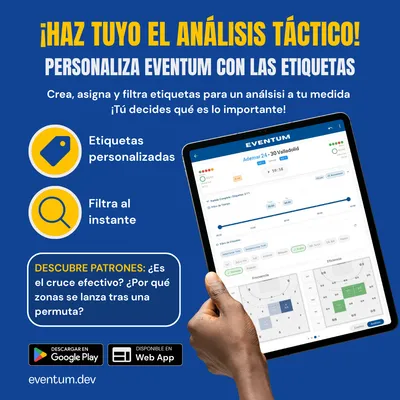 Más allá del gol: Lleva tu análisis táctico al siguiente nivel con Etiquetas Personalizadas