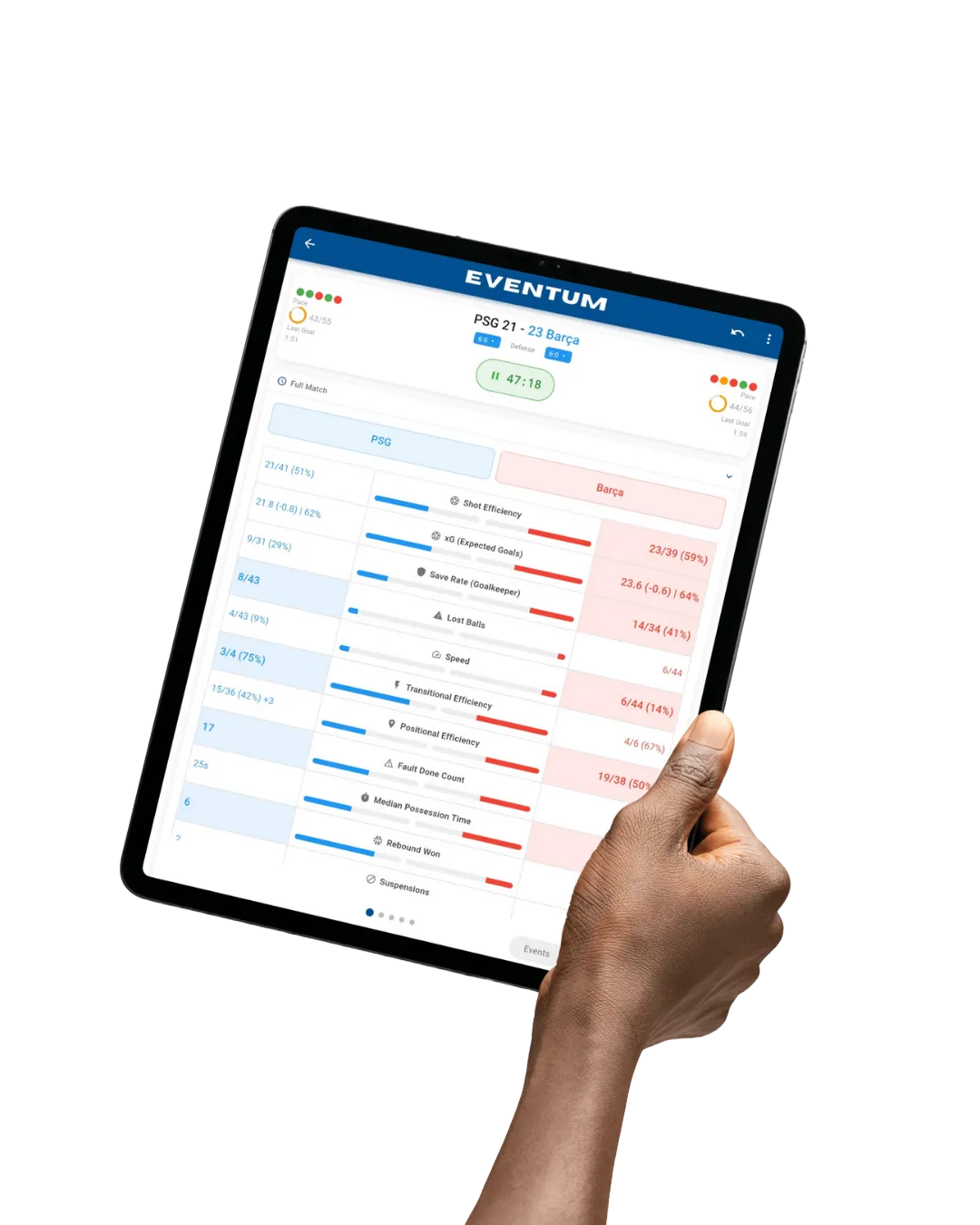 Panel de filtrado interactivo